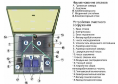 ТОПАС 50