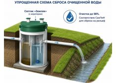 Барс Ультра 5